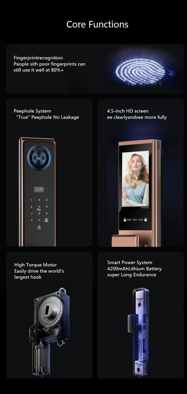 Tuya Wifi Waterproof Automatic Lockset YFFW-P70