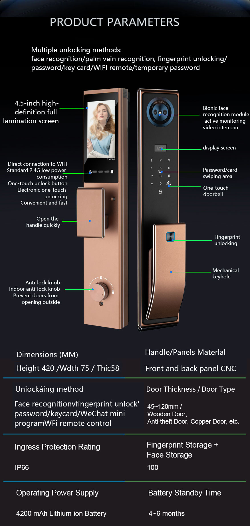 Tuya Wifi Waterproof Automatic Lockset YFFW-P70